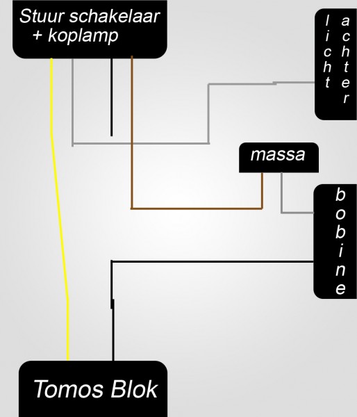 Elektra schema.jpg