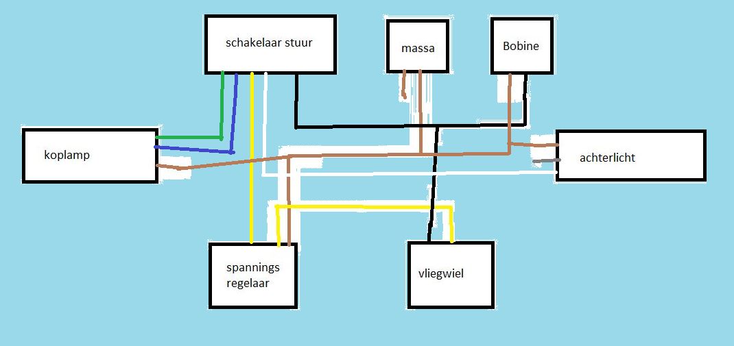 tomos elektrisch 2.JPG