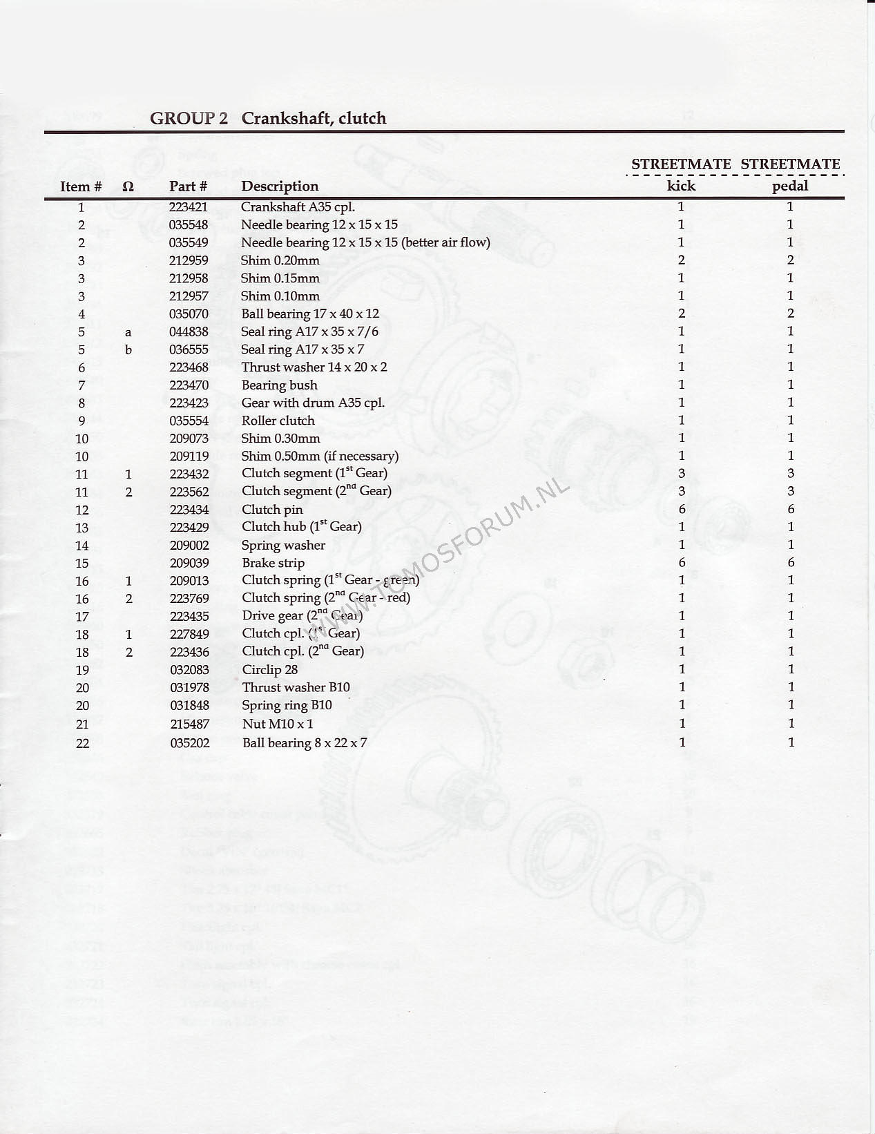 tomos_streetmate_parts_manual_05.jpg