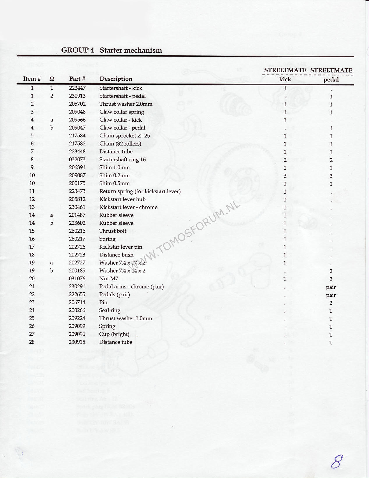 tomos_streetmate_parts_manual_09.jpg