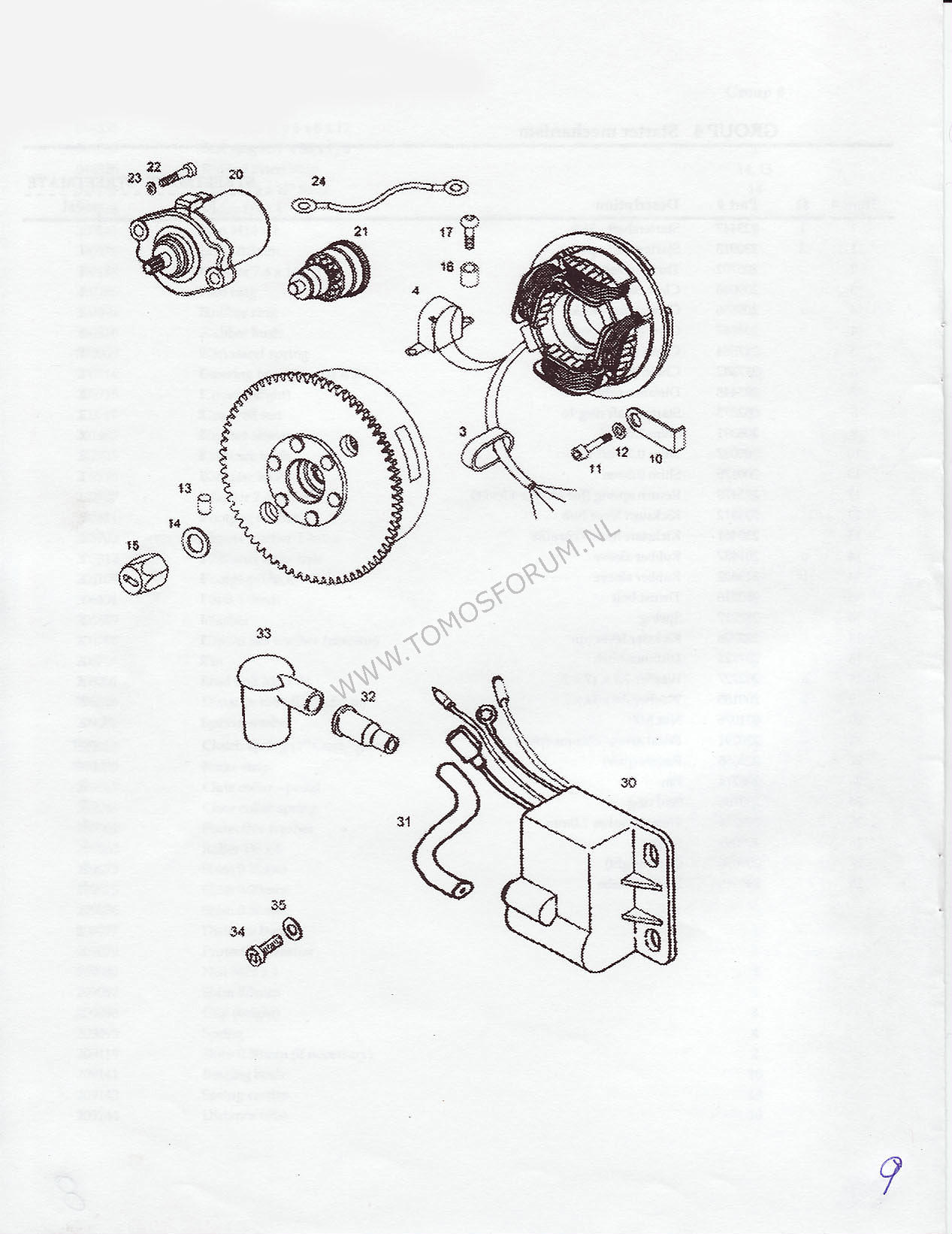 tomos_streetmate_parts_manual_10.jpg