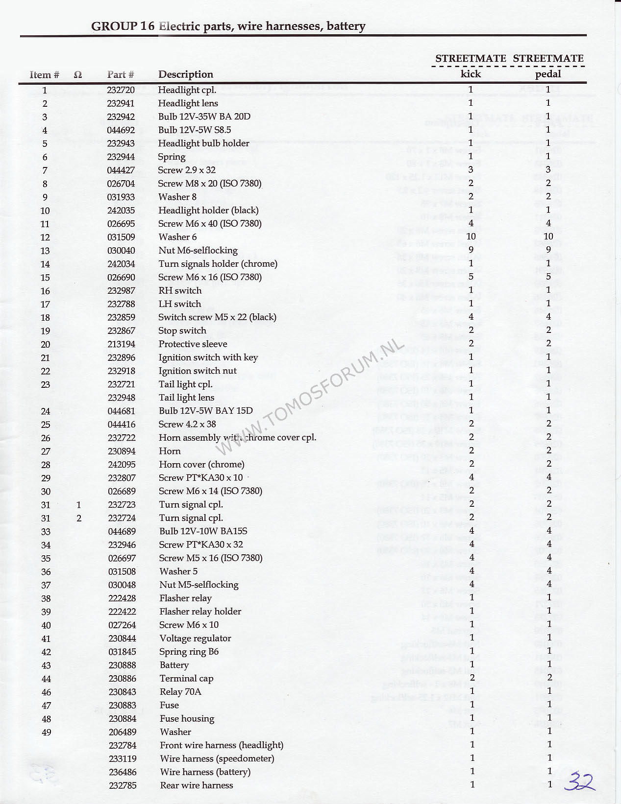 tomos_streetmate_parts_manual_33.jpg