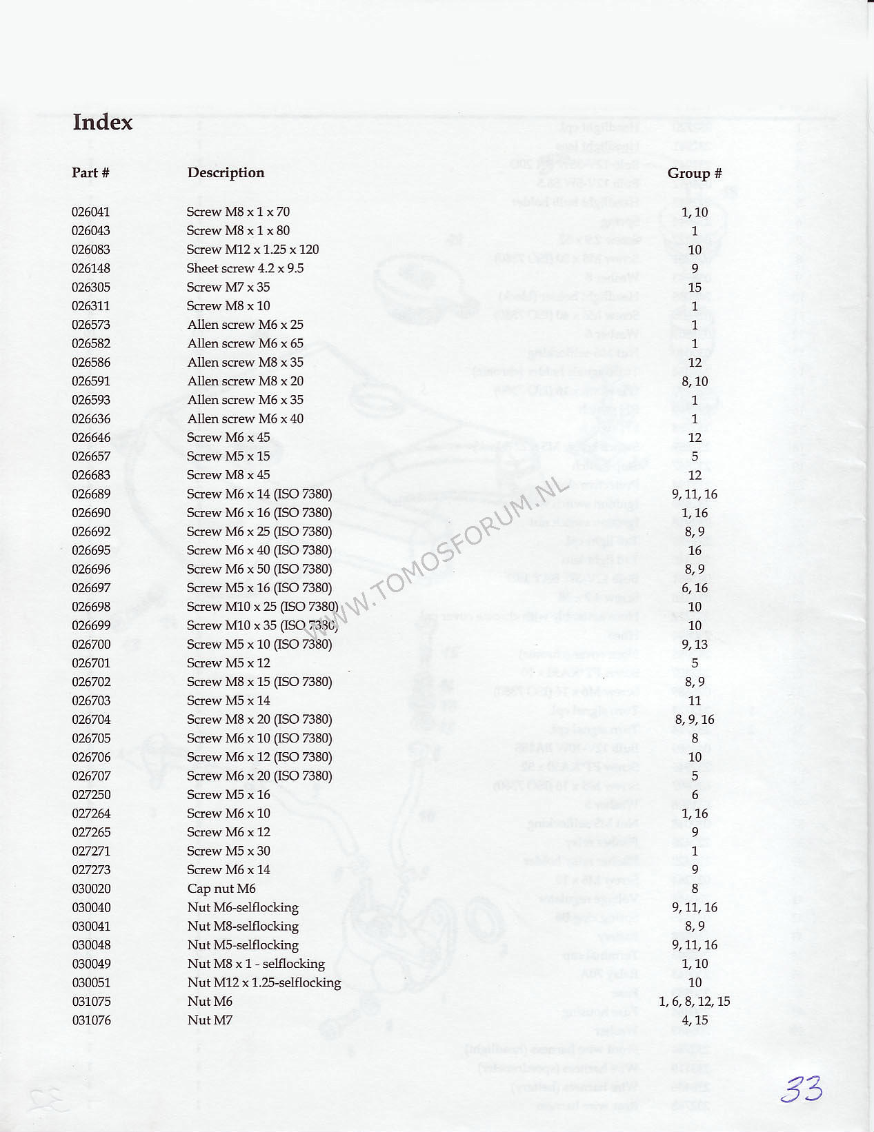 tomos_streetmate_parts_manual_34.jpg