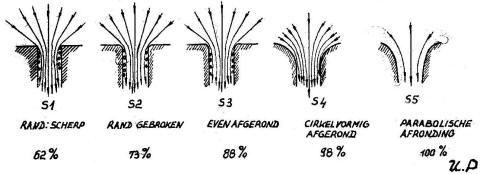 inlaat openingen.jpg